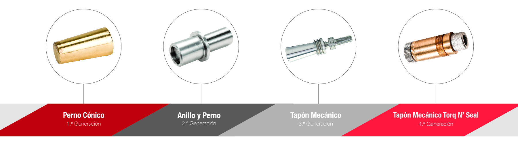 Evolution of tube plug