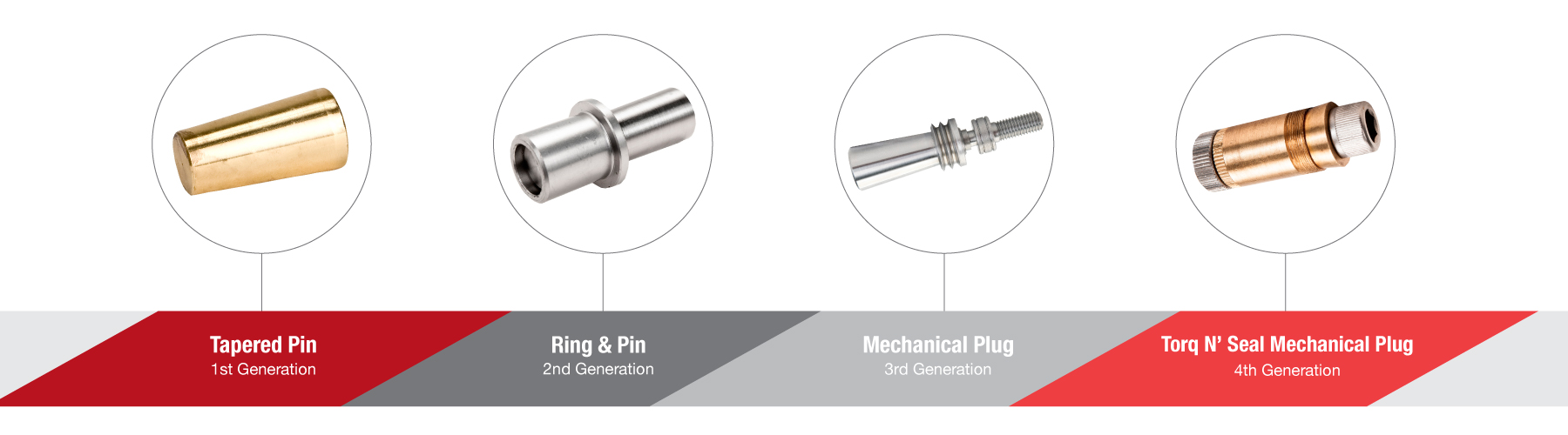 Evolution of tube plug