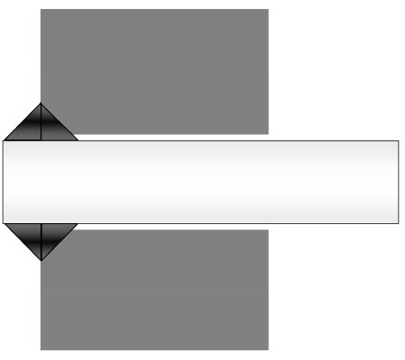 Strength-Weld Strength Weld